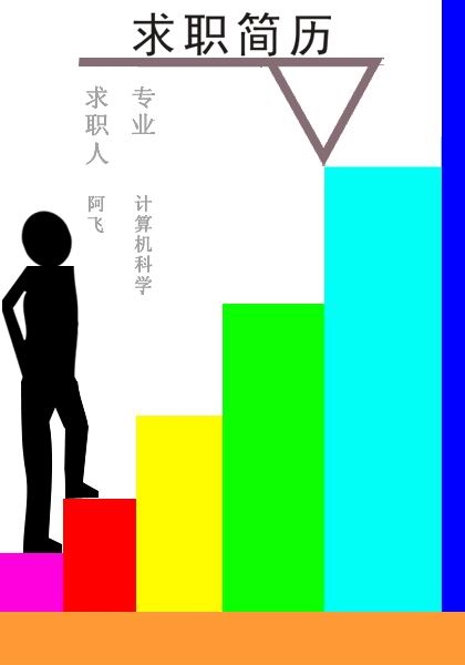 ְ