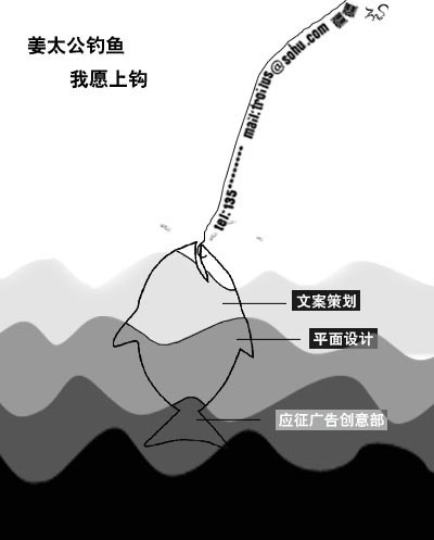 2015˼